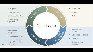Can Therapy Really Help with Benzo Withdrawal & Recovery?