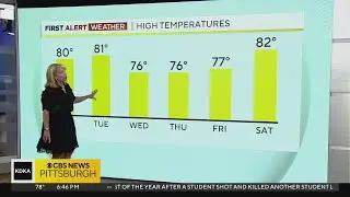 KDKA-TV Weekend Forecast (6/4)