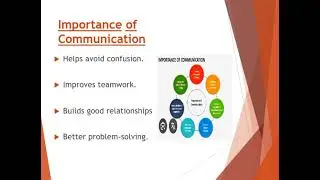PPT & notes of communication skills 💯🗣️........ With easy explanation 