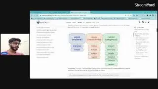 08-Complete Data Visualization using seaborn matplotlib in hindi.Urdu|| Data Analysis Course