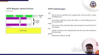 UNIT 5 APPLICATION LAYER