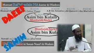 Reply to Salafis - Namaz me Ungli ko Harkat Hilana - Moving Index finger in Salah Tashahhud / Qaide