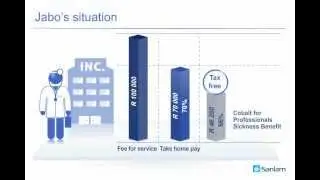 Sickness relating to Keyman Insurance (Part 2)- Brokers Legal & Law CC