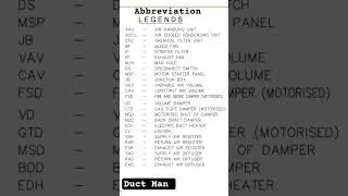 Duct Drowning abbreviations/Duck work/Duct Man#ductwork #ductman #drawing #fullform #hvac