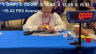 15.43 Official PR3 Average (PR Fail)