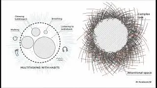The 2026 Hard Reset: From Validation-Seeker to Billionaire Mindset