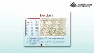 Lifting Of A Surface Parcel