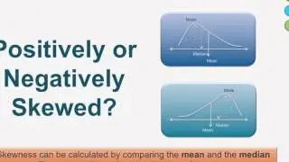 3-8 Non-Normal Distributions