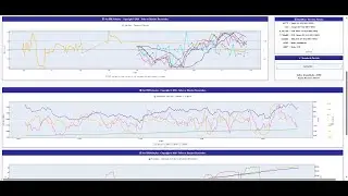 Nasdaq - Pegasus - Gamma Exposure - Jigsaw - Ninjatrader - 05/01/2026