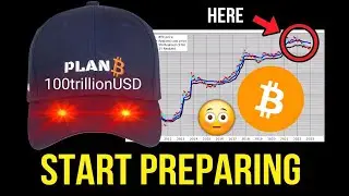 PlanB &mdash; Мы вступаем в самую дикую фазу цикла биткоина. Вот мой новый прогноз!