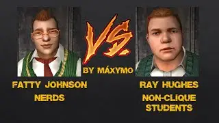 Bully SE: Fatty Johnson (Nerds) vs Ray Hughes (Non-Clique Students) (8k)
