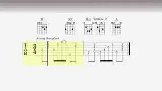 Guitar - Strong Enough - Intro - Chords and Tab