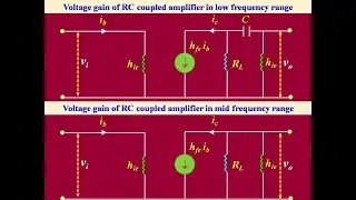 Voltage gain of  two-stage RC coupled amplifier in low and mid-frequency range