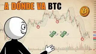 EL MOVIMIENTO DE BTC QUE TE SORPRENDERÁ EN 2026 (¿A dónde va el BTC?)