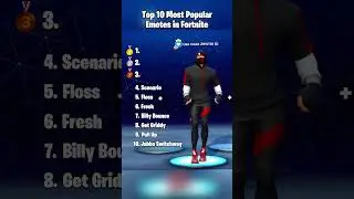 Top 10 Most Popular Emotes 😍