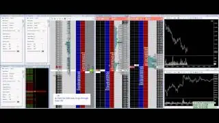 Bund Trade - Lessons Relearned