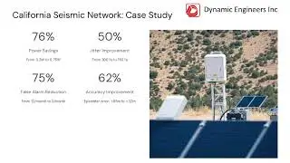 Dynamic Engineers - OCXO Jitter vs Timing Accuracy in Low Power Seismological Systems 08.06.25