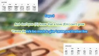 Rich Girl (capo 3) by Halls & Oats play along with scrolling guitar chords and lyrics