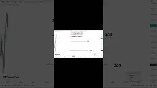 3. Trend Analysis ||WAY2TRADERS||PART-17 ||Share market tamil || Trading tamil