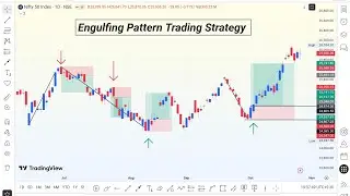 Engulfing Candlestick Pattern Explained in Bangla | ChartEdge | Powerful Reversal Signal | #T20