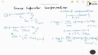 Series Capacitor Compensation