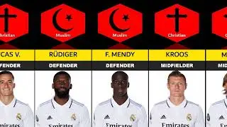 Real Madrid All Players And Their Religion 2023|جميع اللاعبين ريال مدريد  ودينهم 2023|