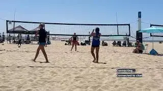 Scherfenberg/Sossong Gold Bracket P1440 Nationals