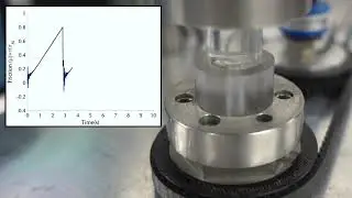 Stick-slip in the lab