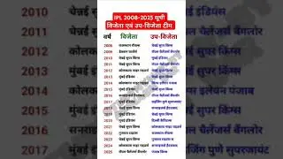 IPL 2008-2025 विजेता एवं उप-विजेता सूची ? | IPL Winners and Runners up list 2008-2025 ||#shorts#gk