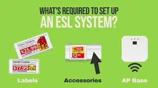 What's Required to Set Up an Electronic Shelf Label (ESL) System? 2025 Update
