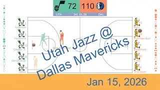 [NBA 2025-26] Utah Jazz vs Dallas Mavericks | Jan 15, 2026