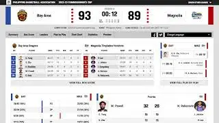 47th Season PBA Comm's Cup ELIMS: Converge vs. NorthPort LIVE STATS (NO VIDEO)