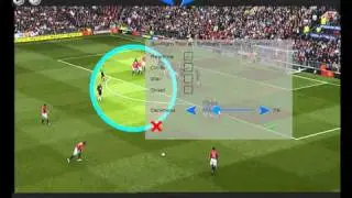 Point-HD Trainer Telestrator Spotlight Tool