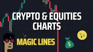 POSITION UPDATES & Crypto + Equities Analysis📉