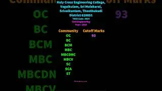 4934 Civil Engineering TNEA Cutoff Holy Cross Engineering College  Srivaikuntam