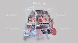 ASKO Fast Drying: Schnell & schonend trocknen erkl&auml;rt (TD Animation) | asko-shop.ch