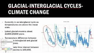 W&C Glacial Interglacial Cycle Lab 07 Presentation