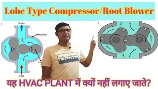 Lobe Type Compressor/ Root Blower