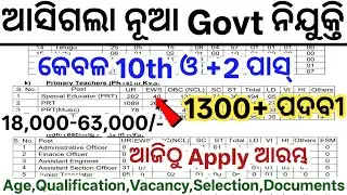ଆସିଲା ନୂଆ Permanent Govt ନିଯୁକ୍ତି 2025// 10th & +2 Pass Govt Jobs 2025// Odisha New Job Vacancy 2025