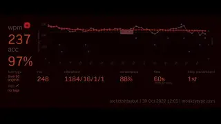 colemak wr 237 wpm - monkeytype 60s