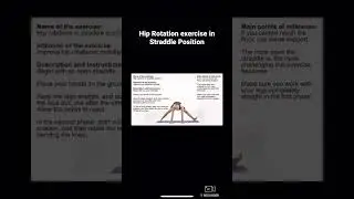 Hip Rotation in Straddle Position @NawongsaBisaya
