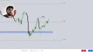Why do your market structure shifts fail?