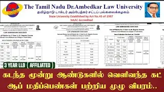 TNDALU 3 Year LLB Counseling Update | Last 3 Years Cutoff Mark analysis Report | Law Admission 2025