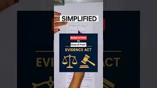 Burden of Proof vs Onus of Proof | Evidence Act Explained