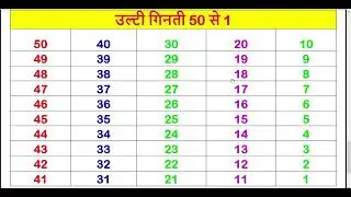 उल्टी गिनती 50 से 1 तक हिन्&zwj;दी में I Reverse Counting I Backward Counting I Ulti Ginti 50 se 1 tak I