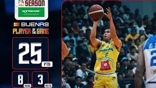 JIELO RAZON 25 POINTS Vs MANILA STAR