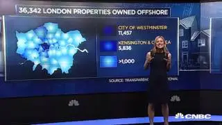How many London Properties are owned by money launderers? | CNBC International