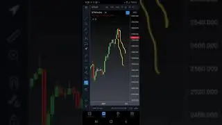 Dubai Stock Market Crash? #shorts