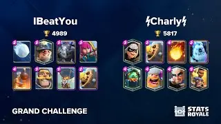 IBeatYou vs ⚡Charly⚡ [GRAND CHALLENGE]