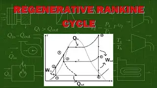 Thermodynamics: Regenerative Rankine Cycle